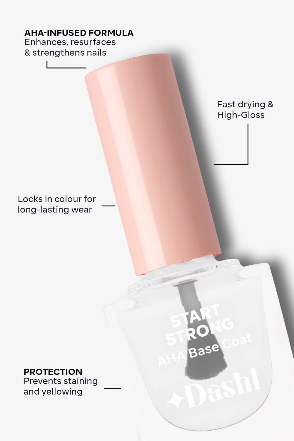 Start Strong AHA Base Coat