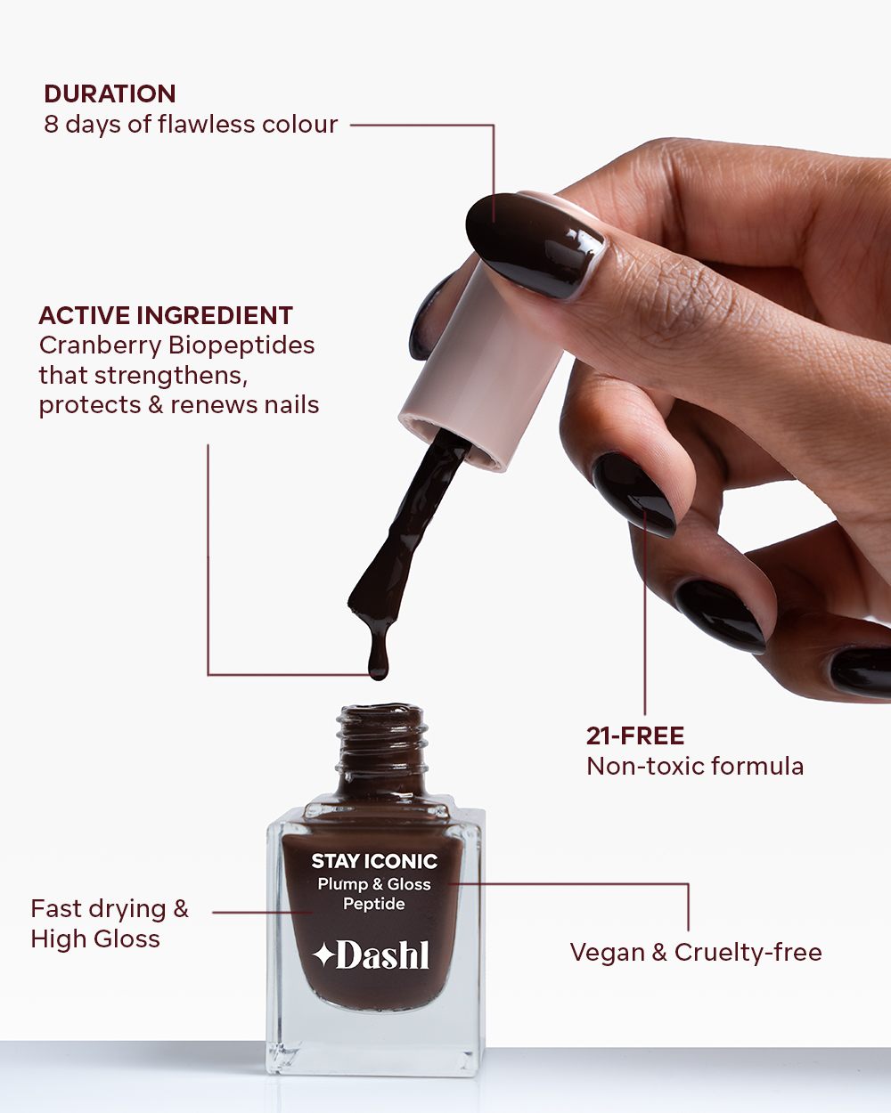 Stay Iconic Nail Lacquer