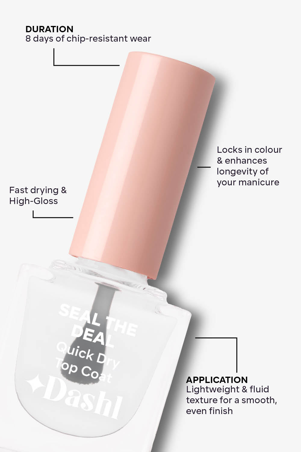 Seal The Deal Quick Dry Top Coat