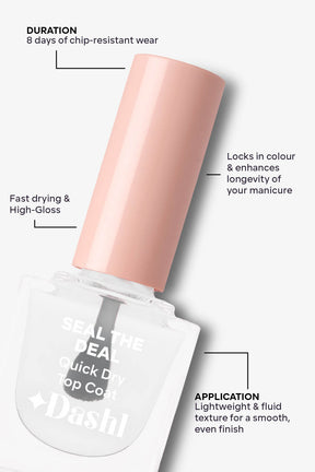 Seal The Deal Quick Dry Top Coat